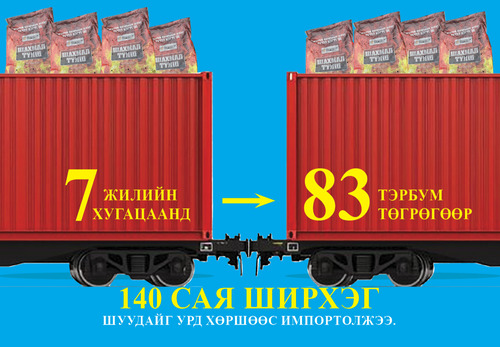 Шахмал түлшний шуудай нь хүртэл “шахаа”